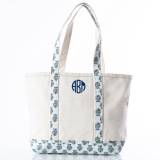 Monogrammed Aqua Block Print Medium  . . . 