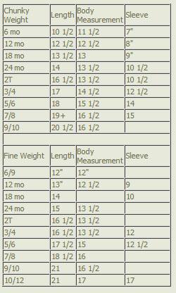 Sweeters Initial Sweater Sizes