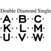 Double Diamond Single Initial